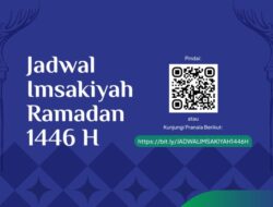Jadwal Imsakiyah Ramadan 1446 H Versi Muhammadiyah Tahun 2025